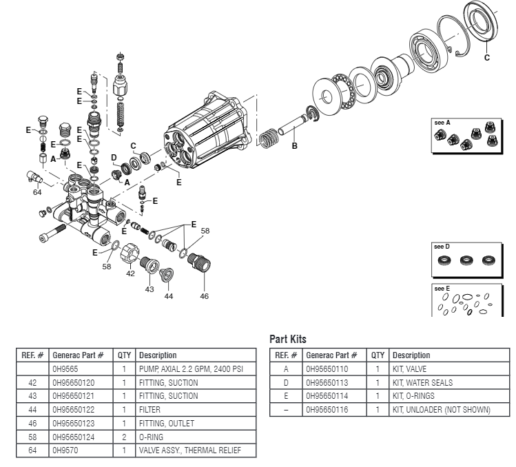 generac pressure washer pump parts 60202